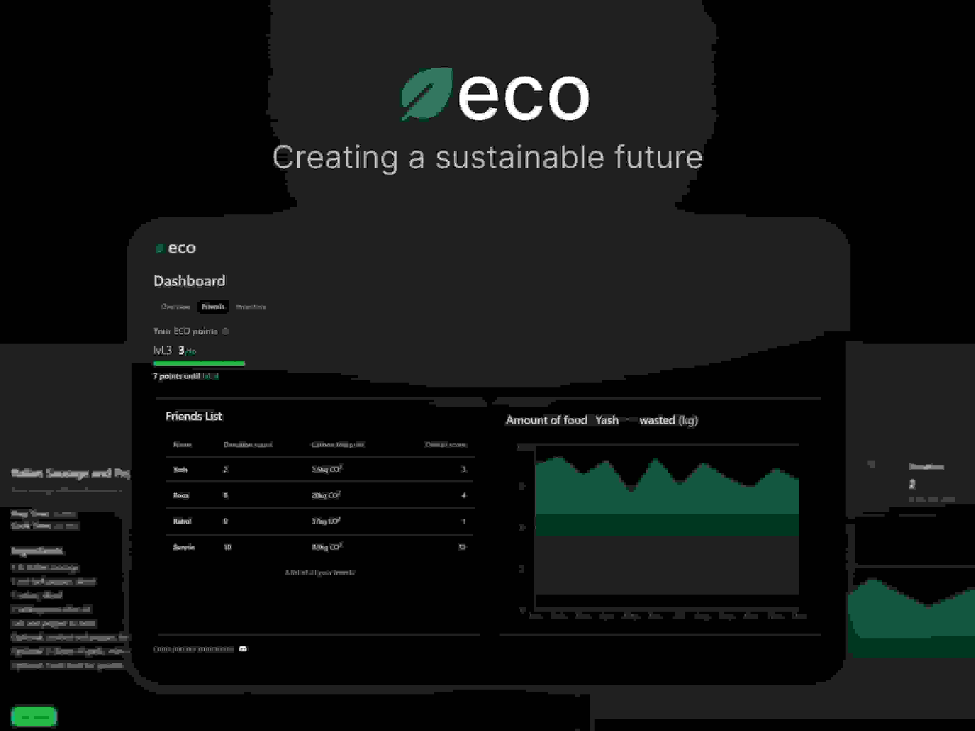 eco