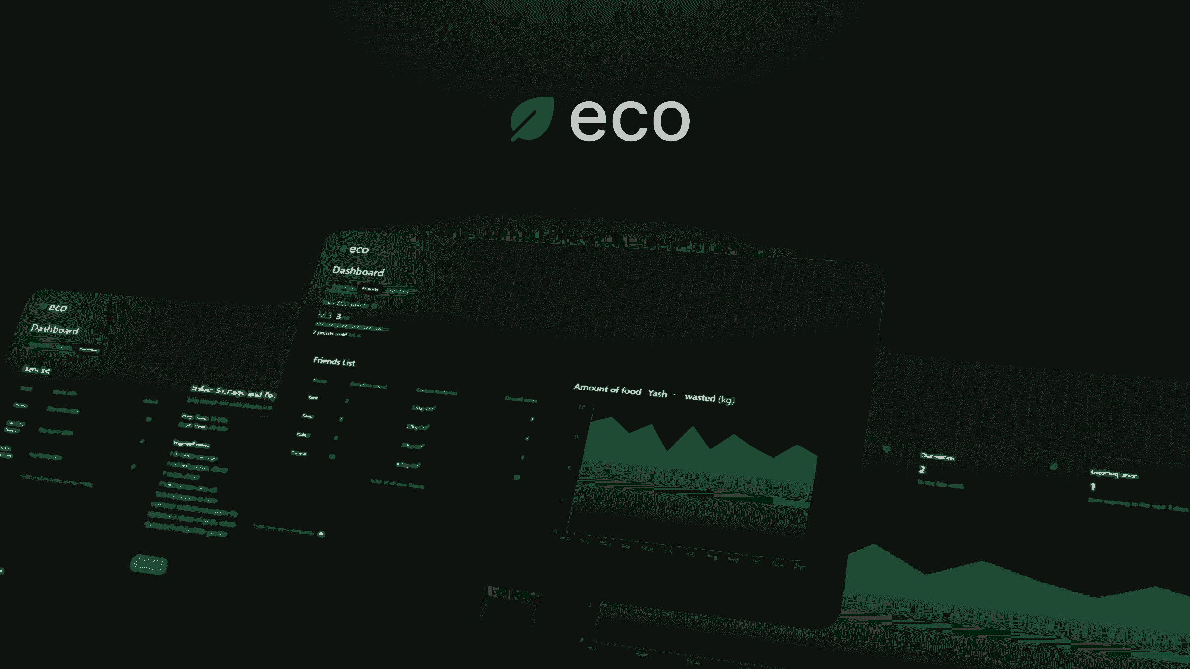 eco