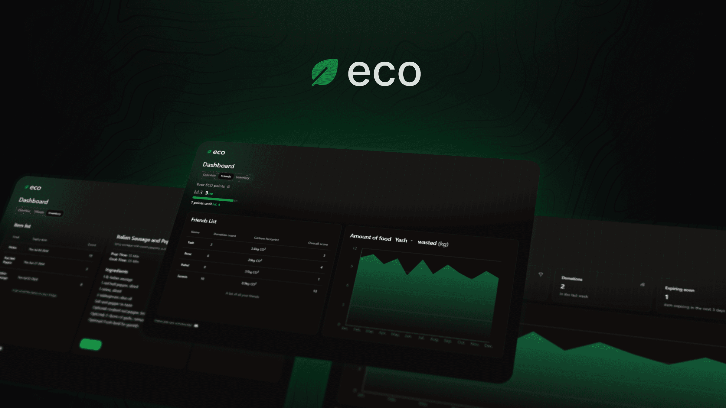 eco