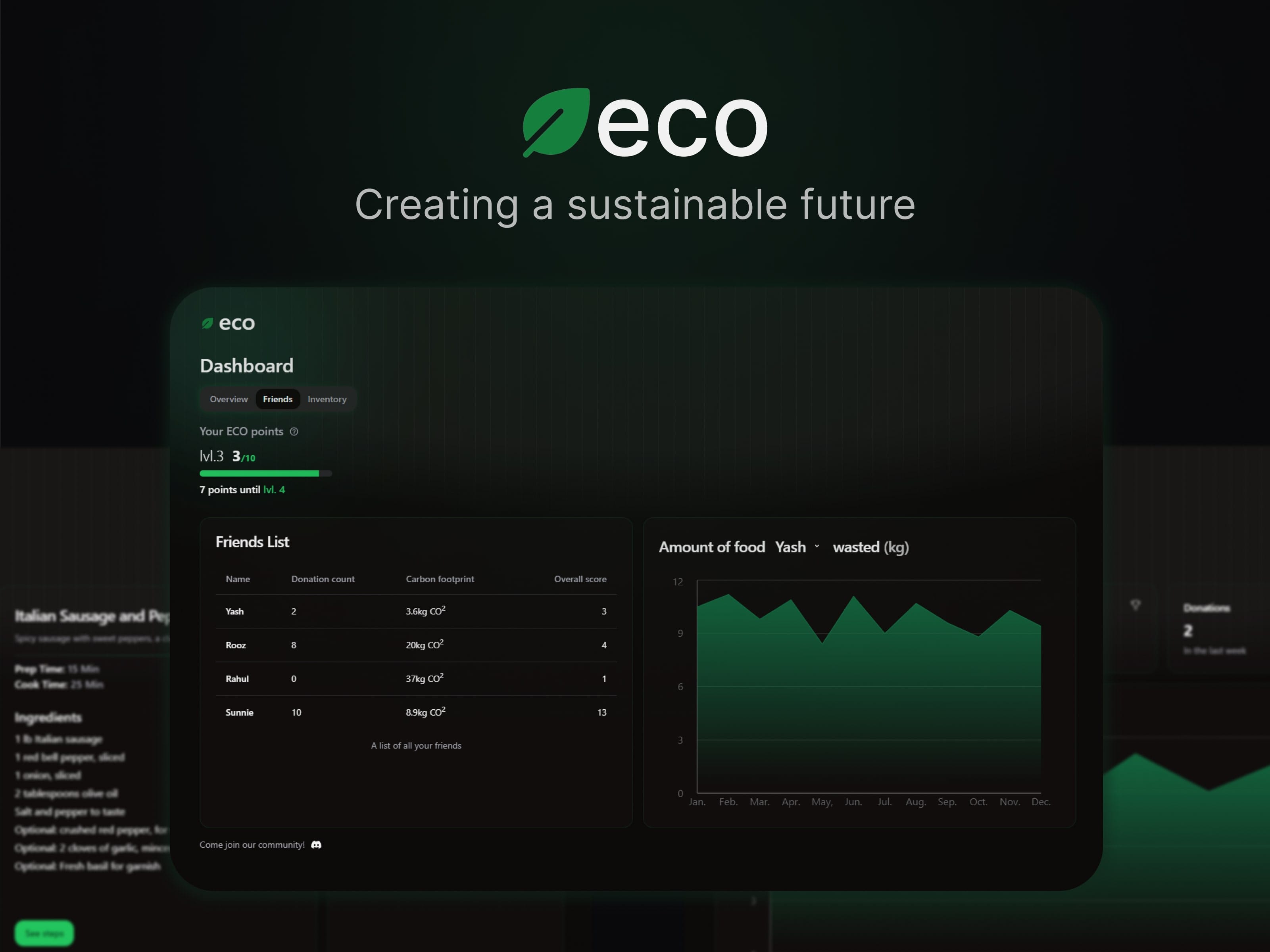 eco