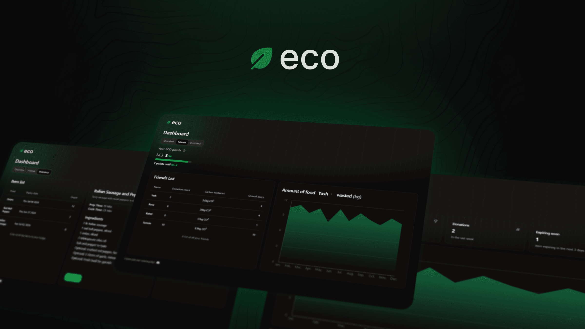 eco